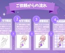 商用利用可！シンプル可愛いSDイラスト描きます お安くグッズ制作にぴったりな可愛いデフォルメキャラ描きます！ イメージ4