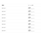 YouTubeの動画に字幕を入れます 日本語はもちろん英語や中国語韓国語など様々な言語対応 イメージ1