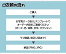 ふんわりポップなイラスト似顔絵描きます 2色でおしゃれに♪アイコンやグッズに イメージ5
