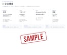 SwitchBotの無駄買いを防ぐ診断をします SwitchBot歴4年・30製品の実体験から最適構成を提案 イメージ5