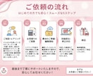 離脱されない引きのある縦型ショート動画を制作します 切り抜きも対応！バズと視聴維持率を意識した動画を制作します イメージ4