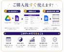 生年月日から算命学の命式と鑑定書を自動作成します 命式9マス・陰占・鑑定文を自動算出！ドキュメント形式で保存！ イメージ8