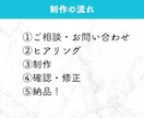 オリジナル画像付き！ペライチでLP制作いたします お洒落なデザインで女性を惹きつけます イメージ2