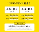 歴15年のプロが、伝わるチラシデザインを作成します 想いを整理し、伝わる一枚に仕上げます。 イメージ2