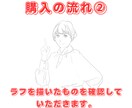 アイコン用にシンプルな似顔絵描きます 最短3-4日程度のスピード仕上げ！！ イメージ3