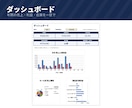 物販・ネットショップの利益管理表をお渡しします モール手数料・送料・経費を引いた1件ごとの利益が出ます イメージ4