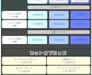 限定価格！高可動◎Vモデル一括制作します もう一つの身体を仕立てます。一括で必要なものをご準備可能！ イメージ2