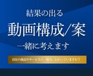 広告動画、企業PRなどあらゆる動画案/構成考えます 初めての方は、そのまま動画制作会社に丸投げできます。 イメージ1