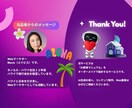 オリジナルAIカスタムプロンプトを作成します 集客とコンテンツ制作を効率化！AIカスタムプロンプト作成 イメージ8