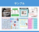 SNS投稿画像をプロがデザインします 「伝えたい」をパッと目を引く1枚に！ イメージ4