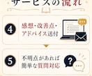小説添削・感想｜忖度なしで率直にお伝えします 読者目線で改善点を率直かつ細かくわかりやすく伝えます！ イメージ8