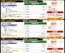 相棒の(AI)的確な占いを致します AIでの的中確率は98%。どの様な占いでも受付けています。 イメージ2