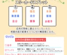 お試し/簡単タロット占いやってます まずはワンコインでタロット体験してみませんか？ イメージ3
