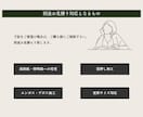 シンプルおしゃれな名刺・ショップカードを作成します ミニマルでこなれ感もあり、印象に残るデザインを提供致します。 イメージ7
