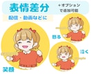 ゆるっとミニキャラ(表情差分3種セット)描きます 配信・SNSで使いやすい表情差分付きSDです イメージ4
