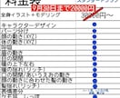 5名様限定セール中！Live2D一括制作します VTuberのキャラデザ、パーツ分け、モデリング行います！ イメージ2