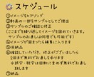 1月だけ特別価格！ヒアリング重視！テロップ入れます 丸投げOK！総合的な動画編集を含めテロップを入れます イメージ3