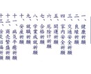 ２つの願いを我が家で護摩祈祷します 開運を開くため心をこめて祈祷させていただきます。 イメージ2