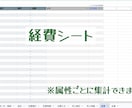 物販（卸仕入向け）の在庫・売上管理表作成します 少品目用の便利機能搭載！縦積み型物販をしている方必見です！ イメージ9