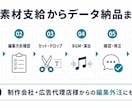 企業向けYouTube・SNS動画を編集します 素材支給から編集・修正・データ納品まで一貫対応 イメージ2