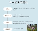 チャットで4往復｜福祉職の悩み・愚痴・相談聴きます 同じ業界を知る精神保健福祉士が文章で寄り添います イメージ2