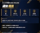 MT4/MT5ダウ理論のトレンドを色分け表示します 最高値と最安値を色で示し、今のトレンドがひと目でわかる イメージ7