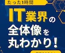 シンプルで分かりやすいバナーを格安で作成します 企業のブランドイメージを考慮して作成します イメージ7