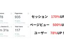 AIでブログやSNSへの投稿の手間をゼロにします キーワード設定だけでAIが記事作成投稿！SNS拡散にも対応！ イメージ6