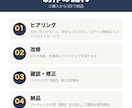 ブログの見た目を、可愛く・かっこよく整えます 4つの方向から選ぶ｜SWELL・Cocoon・JIN対応 イメージ4