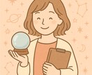 お子さまの才能診断占い｜習い事アドバイス付きます 教育×占いで特性を見える化。子育てのヒントに！ イメージ2