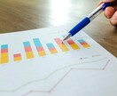 英語学習のプランをご提案致します 英語の資格・入試などの勉強で伸び悩んでいる方にオススメ！ イメージ3