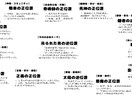 12のハウスで占う本格タロット鑑定します 人生のピースが見つかる。深層リーディング イメージ3