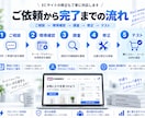 WooCommerceの不具合を修正します 決済・カート・送料・会員機能までまとめて対応 イメージ4
