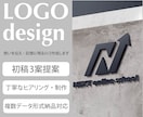 長く愛される、想いが伝わるロゴ作成します 企業理念を反映し、印象に残る、愛されるロゴを作成します。 イメージ1
