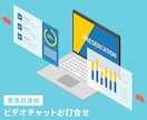 要事前連絡｜ビデオチャットでお打合せいたします サービス購入前にお打合せが必要な方専用 イメージ1