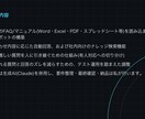 FAQ学習型の問い合わせチャットボットを作ります 既存のマニュアルとFAQを学習させ、一次対応を自動化します イメージ3