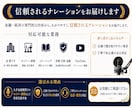 落ち着いた信頼感のある女性ナレーション、承ります 大手金融機関にて登壇実績多数！ | 企業・広告・解説系対応 イメージ2