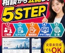 申込みにつながるLPを制作します 構成・デザイン・スマホ対応・公開まで一式対応 イメージ5