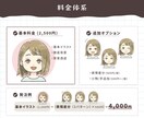ほんわか親しみやすいSNS・ブログアイコン描きます 【商用OK】オーダーメイドの似顔絵で印象UP・世界観作り！ イメージ5