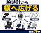 腕時計関連品のeBayリサーチを実演します 高額な腕時計を避けて周辺商品へ広げる79分リサーチ動画 イメージ3