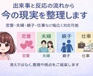 出来事と反応の流れから、今の現実を整理します 恋愛・夫婦・親子・仕事など幅広く対応します イメージ1