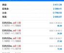驚くような相場で生き残っていく方法を教えます FXが難しいと思ってる方、その認識を少し変えてみませんか？ イメージ4