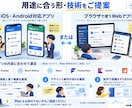 iOS・Android・Webアプリを形にします 知ってましたか？iOSアプリ開発にはMacが必要なんです！ イメージ3