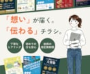 ターゲットに届く！『伝わる』デザインを制作します 「何から頼めばいい？」も大丈夫。丁寧な対話で想いを形にします イメージ1