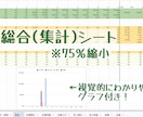 物販（卸仕入向け）の在庫・売上管理表作成します 少品目用の便利機能搭載！縦積み型物販をしている方必見です！ イメージ3