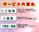 YouTube/各種SNSなどの動画編集を承ります 長期/継続　大歓迎！！様々なジャンルに対応させていただきます イメージ2