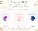 Personal Stone Readingします 「鑑定と、今のあなたに寄り添う3つの天然石」をご提案します。 イメージ3