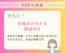 事務・経理に転職したい方へ実際の職務経歴書送ります コピペでOK！接客しか職歴なくても受かった自己PR&志望動機 イメージ9