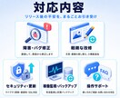 当方開発システムの修正・全面的なサポートを行います 開発者が直接対応！作って終わらない、安心のアプリ運用・保守 イメージ3