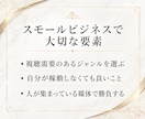 YouTube専門家があなたのチャンネルを作ります 副業,事業としてのYouTube運営を0からプロが担当します イメージ3